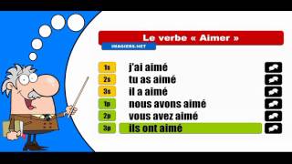 La conjugaison du verbe Aimer  Indicatif Passé composé [upl. by Trillbee]