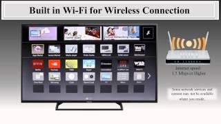 Panasonic  Television  Function  How to connect to Devices and the Internet [upl. by Annohsat788]