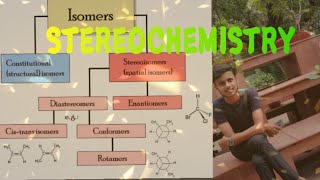 Stereochemistry by Pintu bhardwaj [upl. by Anauq]