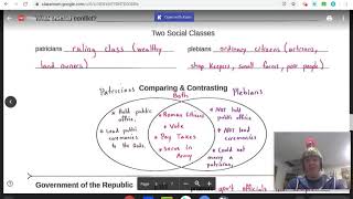 Governing Rome Video 1 Patricians vs Plebeians [upl. by Dusty]