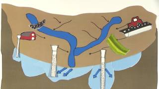 Introduction to Aquifer Recharge  RUVIVAL Toolbox [upl. by Kampmeier]