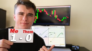 How I beat the Markets with THIS Trading Tool [upl. by Hasina]