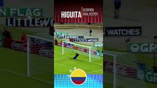 Rene Higuita Scorpion Saving [upl. by Studley]