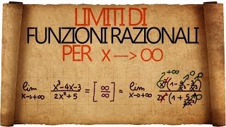 Limiti di Funzioni Razionali per x tendente allinfinito [upl. by Ymmat]