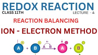 Redox Reactions 04  Balancing a Chemical Equation By ION  ELECTRON METHOD  HALF REACTION METHOD [upl. by Adora]