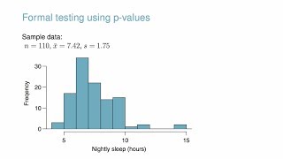 Hypothesis Testing Fundamentals [upl. by Nagel]