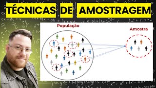 População e amostra [upl. by Greer]