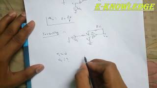 OpAmp voltage gain derivation In Inverting mode [upl. by Bulley865]