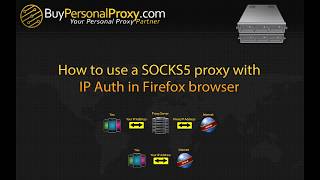 Buypersonalproxycom  How to use a SOCKS5 Proxy with IP Auth in Firefox browser [upl. by Ilsel]