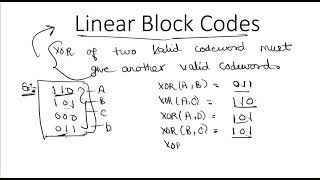 Linear Block Codes in Computer Network [upl. by Aibsel]