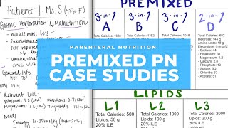 Parenteral Nutrition Premixed Solution Case Studies [upl. by Lierbag343]