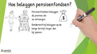 Hoe beleggen pensioenfondsen [upl. by Naujik]