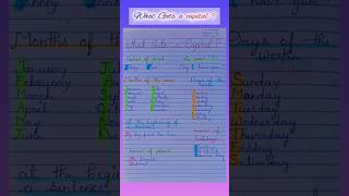 🤔When To Use Capital Letters In English  Capitalization Rules shorts englishgrammar notes [upl. by Ecenahs]