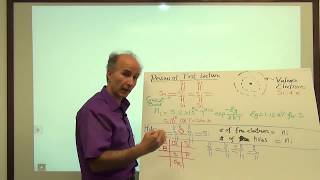 Razavi Electronics 1 Lec 2 Doping Drift [upl. by Ahsinhoj]