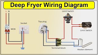 How to repair Deep Fryer when it wont turn on [upl. by Meir151]