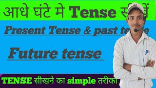 Learn Tense English Grammar With Example  Present Past Future [upl. by Balcer409]