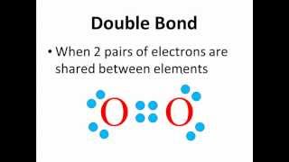 Lewis Dot Structures for Covalent Compounds  Part 1 CLEAR amp SIMPLE [upl. by Donoho431]