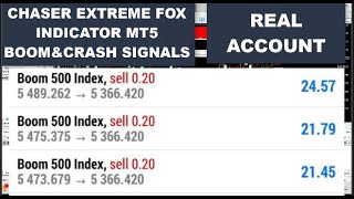 Chaser Extreme Fox Indicator MT5 BoomampCrash Signals Real Deriv Account Free Download [upl. by Goldston]