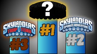 You Guys Voted On The Best Skylanders Game [upl. by Ecargyram189]