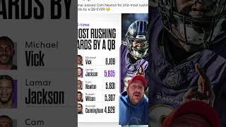 Lamar Jackson is in second place for alltime rushing leaders for quarterbacks nfl [upl. by Goat185]