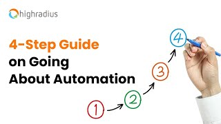 4Step Guide on Going About Automation  HighRadius [upl. by Nywnorb896]