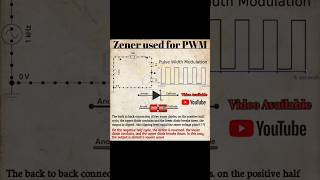 Zener diode pwm zenerdiode circuitcomponents electricalcircuits electricalcircuits [upl. by Daniyal]