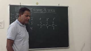 Type of Hydrogen Atom in Organic Chemistry [upl. by Carroll]