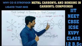 Metal Carbonyl And Bonding In Carbonyl compound Why CO is stronger ligand then NH3IITNEETCBSE [upl. by Akirehc]