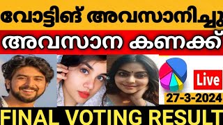 🔴LIVE Final Voting Result  Asianet Hotstar BiggBoss Malayalam Season 6 Latest Vote Result [upl. by Zimmer]