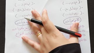 شرح تعريف Phonetics و Phonology مع Articulatory phonetics و Acoustic phonetics و Auditory phonetics [upl. by Assiran]