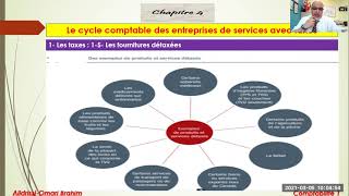 20210305Comptabilité 1TPS et TVQCourte présentation [upl. by Domingo769]