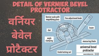 Vernier Bevel Protractor Complete detail in hindi [upl. by Yelrahc]