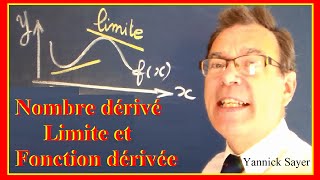 Révision Maths Bac  Nombre dérivé limite et fonction dérivée [upl. by Harlene]