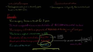 Finance vs Operating Lease Lessees Perspective [upl. by Anaihr]