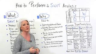 How to Perform a SWOT Analysis  Project Management Training [upl. by Onilecram]