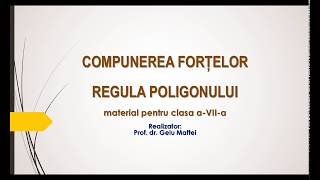 COMPUNEREA FORȚELOR  REGULA POLIGONULUI [upl. by Matthia433]