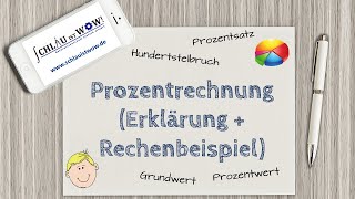 Prozentrechnung erklärt  Rechenbeispiele und Erläuterung [upl. by Hameean]