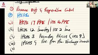 ICAG Lectures How To Pass Public Sector Accounting Intro ICAG ACCA CPA CFA  Nhyira Premium [upl. by Razaile]