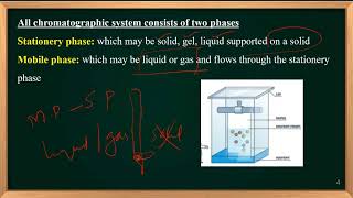 Engineering Chemistry  IEO   Industries Extensions Officer  Based on Revised Syllabus [upl. by Shari677]