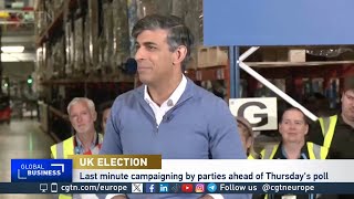 After 14 years rule UK Conservatives face humiliating election loss [upl. by Galer536]