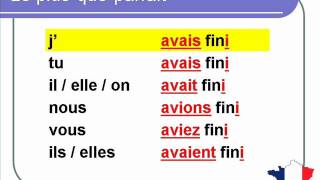 French Lesson 148  Le plusqueparfait  Past perfect  Pluperfect Verbs Conjugation [upl. by Westmoreland]