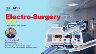 Electrosurgery Part 2  Monopolar  Dr Yamal Patel [upl. by Manella658]