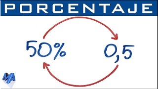 Convertir porcentaje a decimal y viceversa [upl. by Jadd]