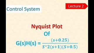 Control system  Nyquist Plot Numerical Problem [upl. by Orfinger920]