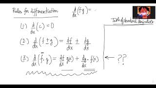 Class 3 Differentiation Methods What is e  NSEP 2024 [upl. by Dib317]