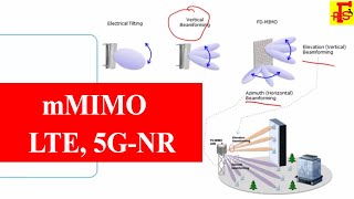 Massive MIMO in LTE and 5GNRENGHindi  LTE mMIMO  5GNR mMIMO Part10 [upl. by Assetal]