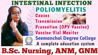 Intestinal infection Poliomyelitis Causes Transmission VVM by Priyanka mam [upl. by Ysnil374]