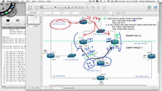 Cisco Redistribution amp Routing Loops [upl. by Oirramed]