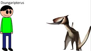 Pterosaurs Size Comparison New Years [upl. by Selestina]