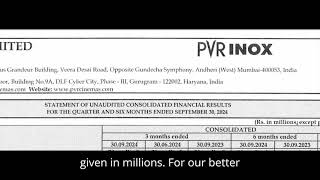 PVR Inox Results Today  PVR Inox Latest Results  PVR Inox Share News  PVR Inox Q2 Results [upl. by Subak556]